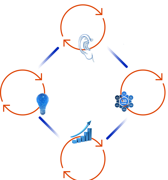 tc_scheme 1